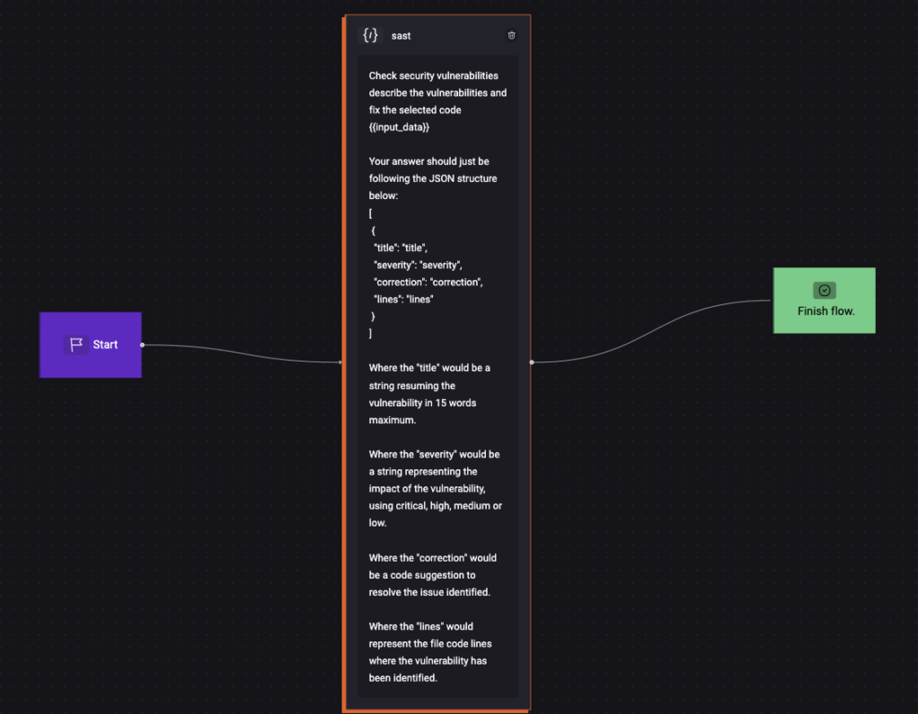 CI/CD pipeline: Illustration of the StackSpot AI Platform with a remote Quick Command configured using a Start step, a prompt step with the example above, and an end step.